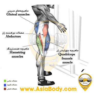 خارج پا ایستاده