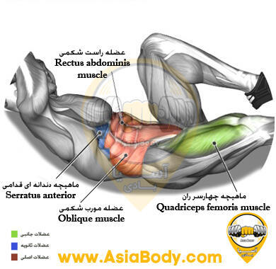 دراز نشست قیچی 1