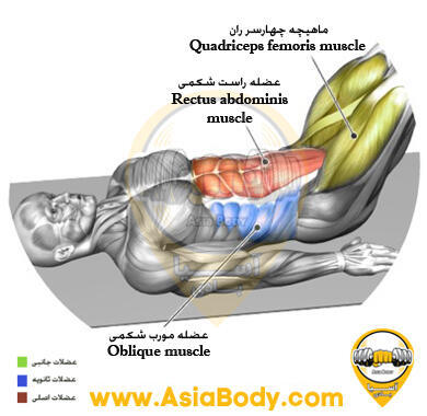 زیر شکم پرتابی خوابیده 1