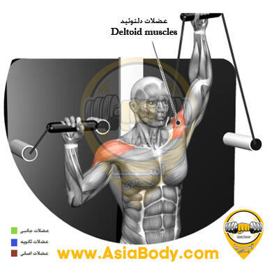 سرشانه کابل ماشین تک تک 1
