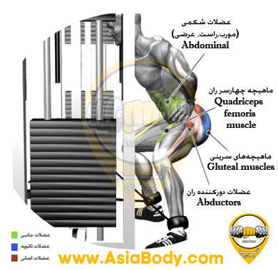 قدم به بغل سیم کش ضربدری