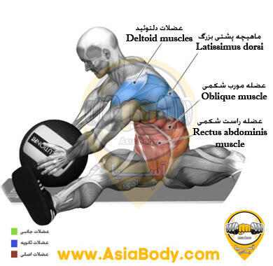 چرخش نشسته پا باز با توپ