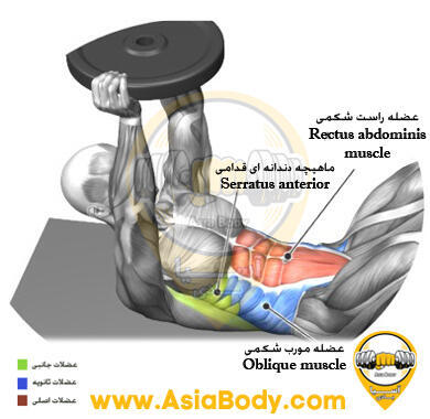 کرانچ با صفحه1
