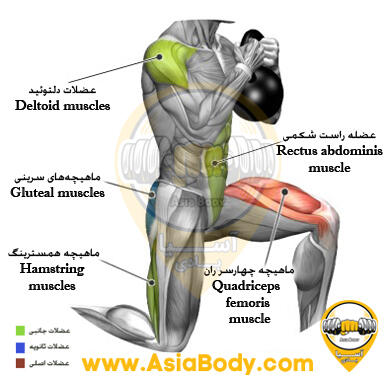 اسپلیت اسکوات با کتل بل Split Squat 2