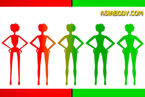 افزایش وزن آسیابادی