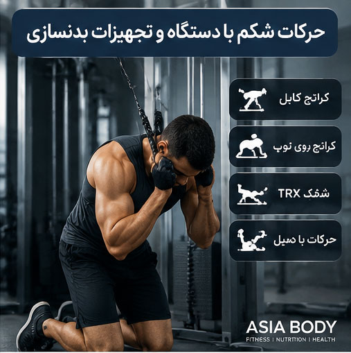 بهترین زمان انجام حرکات شکم در برنامه تمرینی