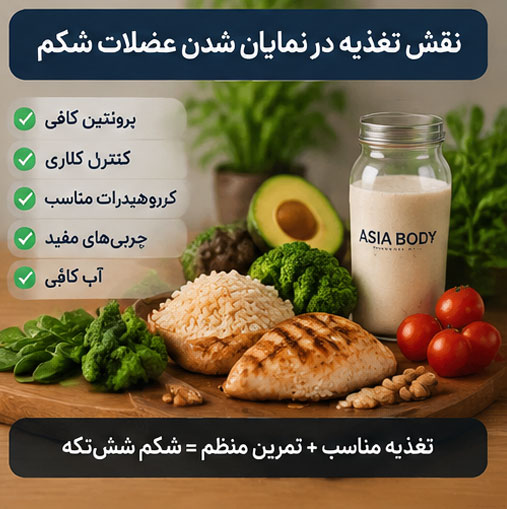نقش تغذیه در نمایان شدن عضلات شکم